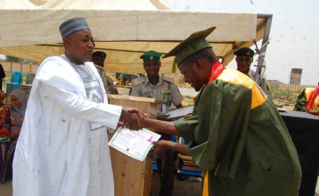 Fursunoni 62 Sun Rubuta Jarrabawar NECO da MBAIS A Kano